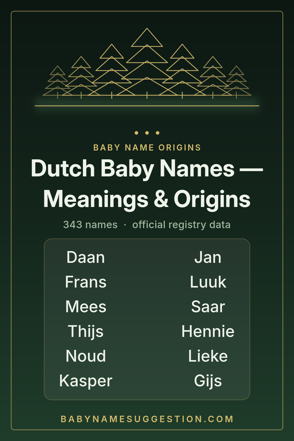 Dutch Baby Names — Meanings & Origins - a shareable list of 343 baby names with their meanings, origins and popularity rankings