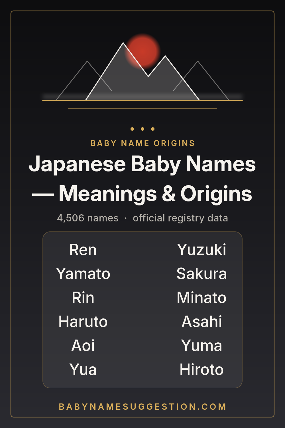 Japanese Baby Names — Meanings & Origins - a shareable list of 4,506 baby names with their meanings, origins and popularity rankings