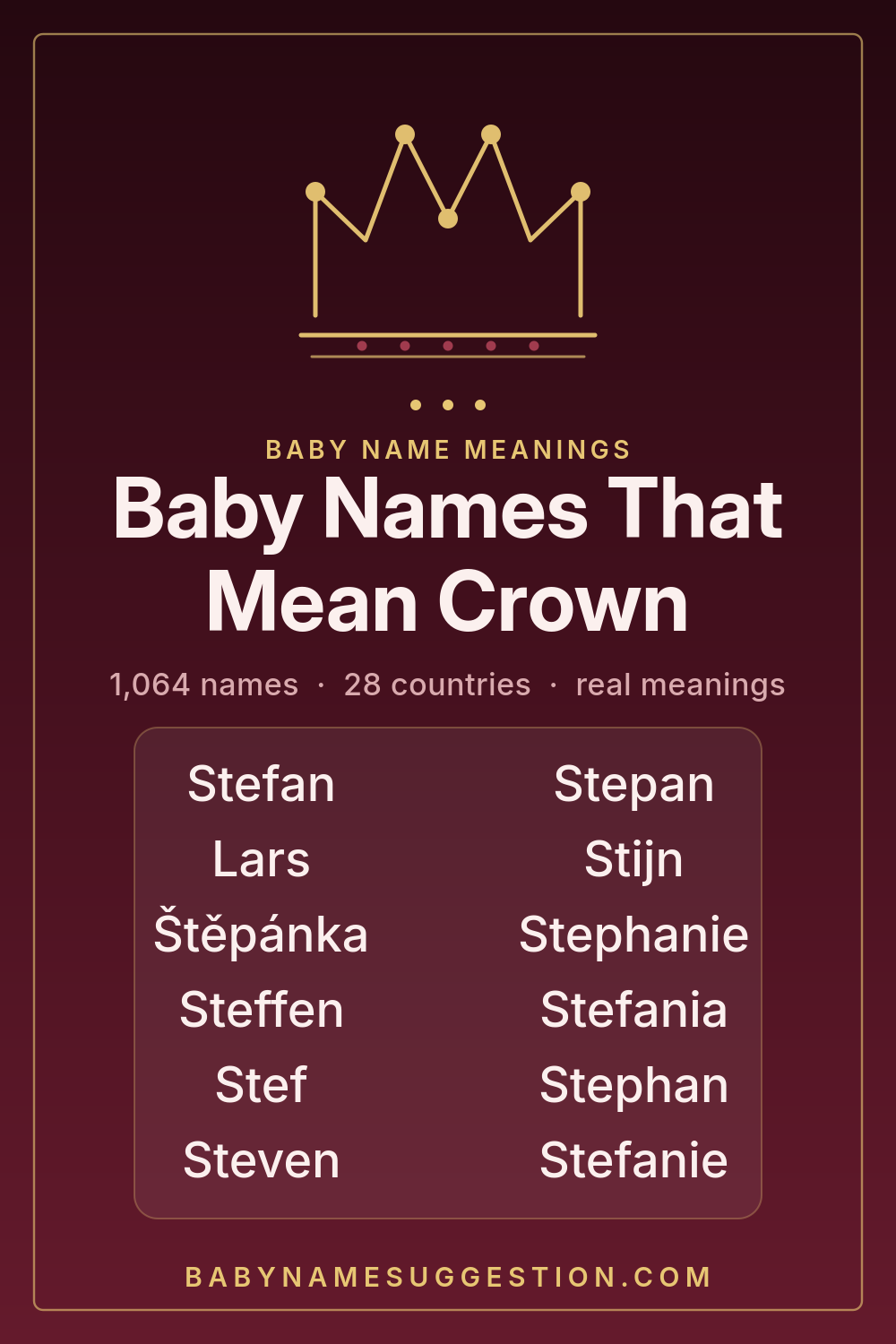 Baby Names That Mean Crown - a shareable list of 1,064 baby names with their meanings, origins and popularity rankings