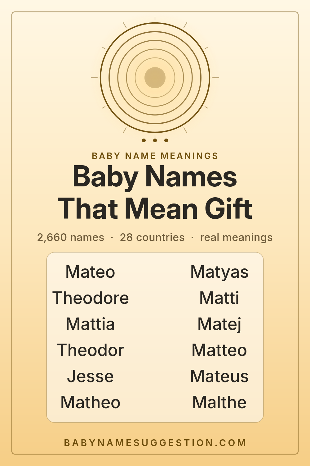 Baby Names That Mean Gift - a shareable list of 2,660 baby names with their meanings, origins and popularity rankings
