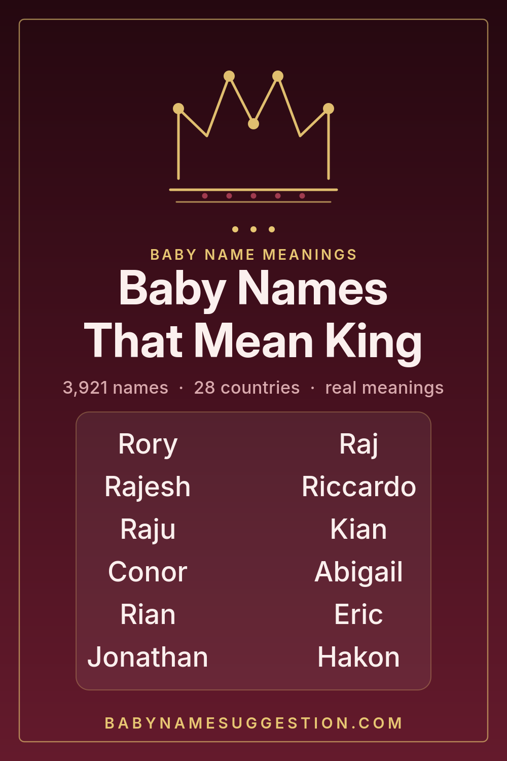 Baby Names That Mean King - a shareable list of 4,066 baby names with their meanings, origins and popularity rankings