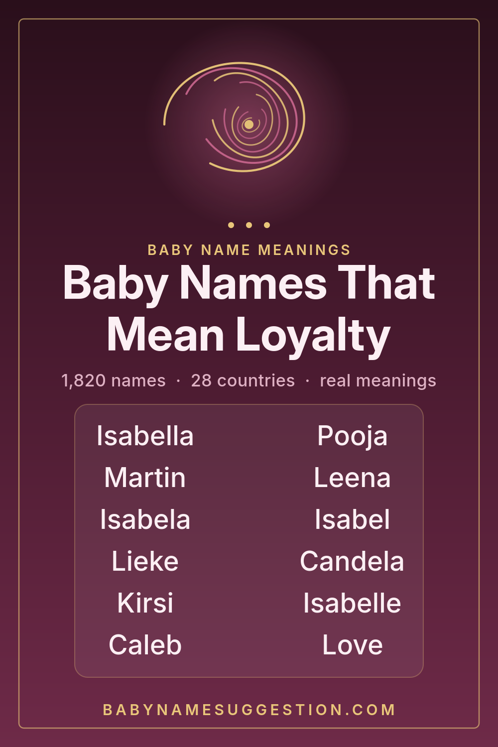 Baby Names That Mean Loyalty - a shareable list of 1,821 baby names with their meanings, origins and popularity rankings