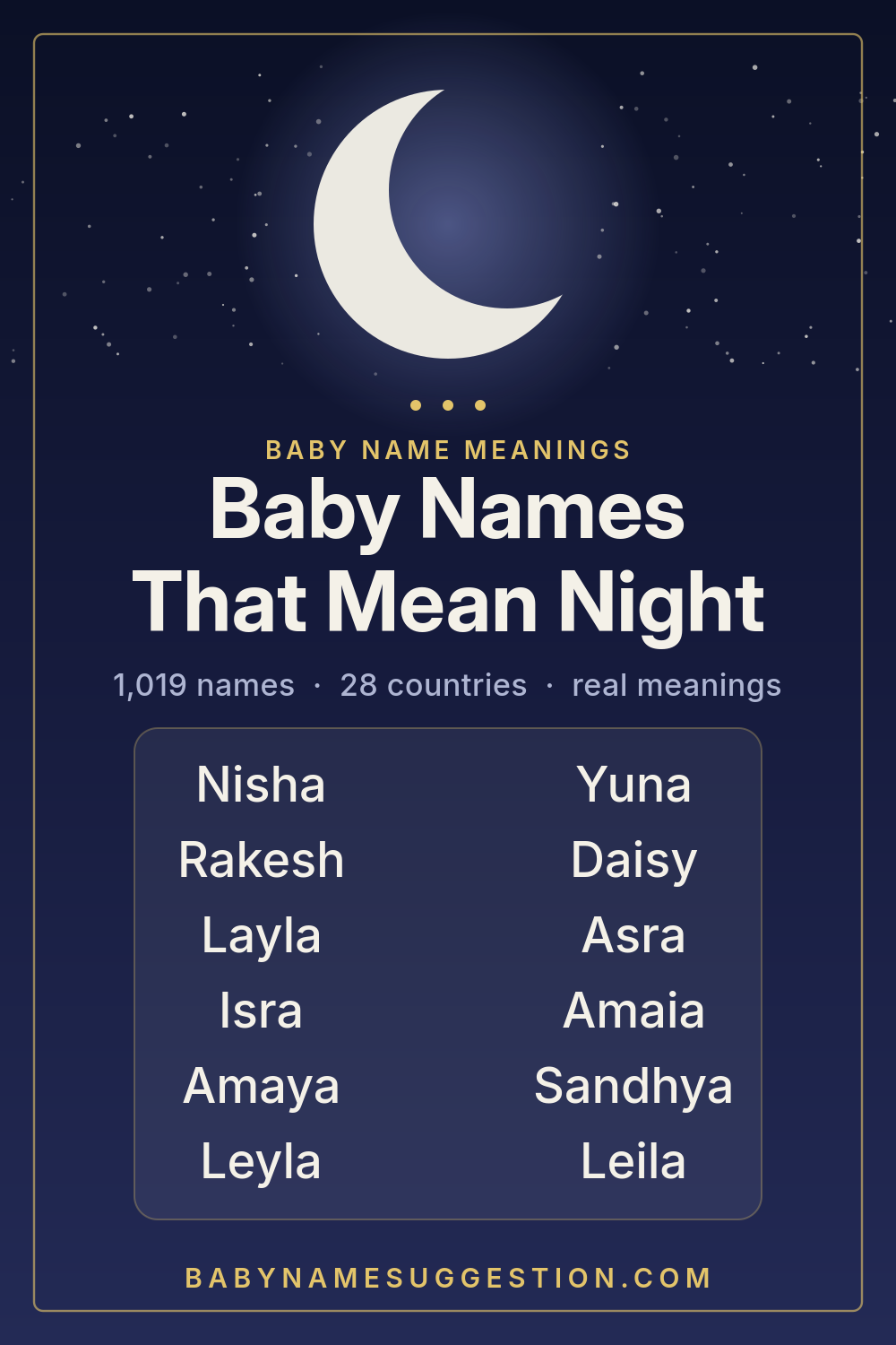 Baby Names That Mean Night - a shareable list of 1,019 baby names with their meanings, origins and popularity rankings