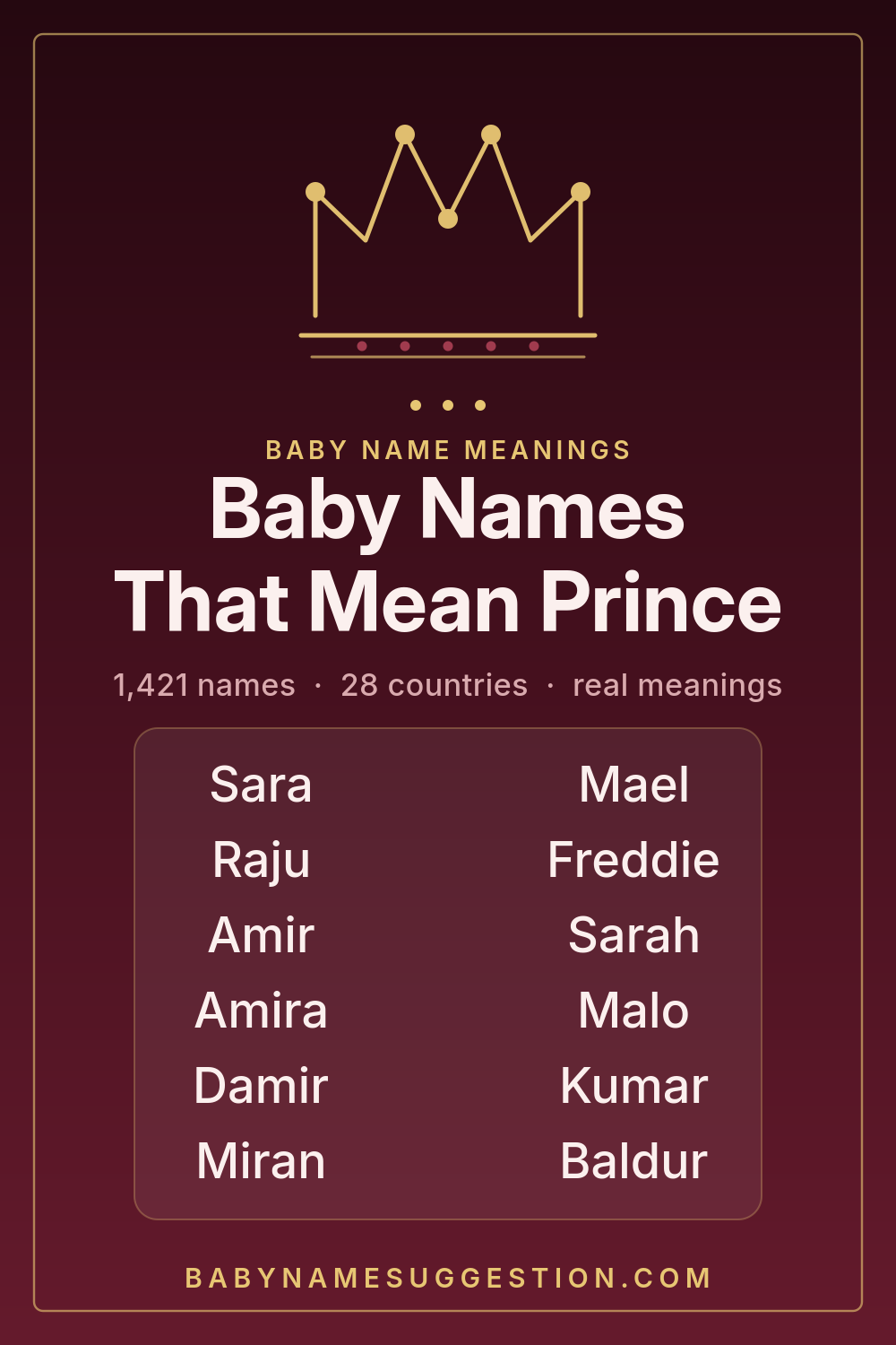 Baby Names That Mean Prince - a shareable list of 1,421 baby names with their meanings, origins and popularity rankings