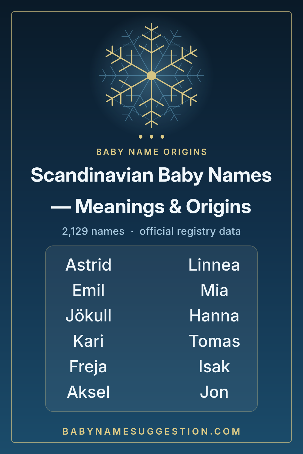 Scandinavian Baby Names — Meanings & Origins - a shareable list of 2,129 baby names with their meanings, origins and popularity rankings