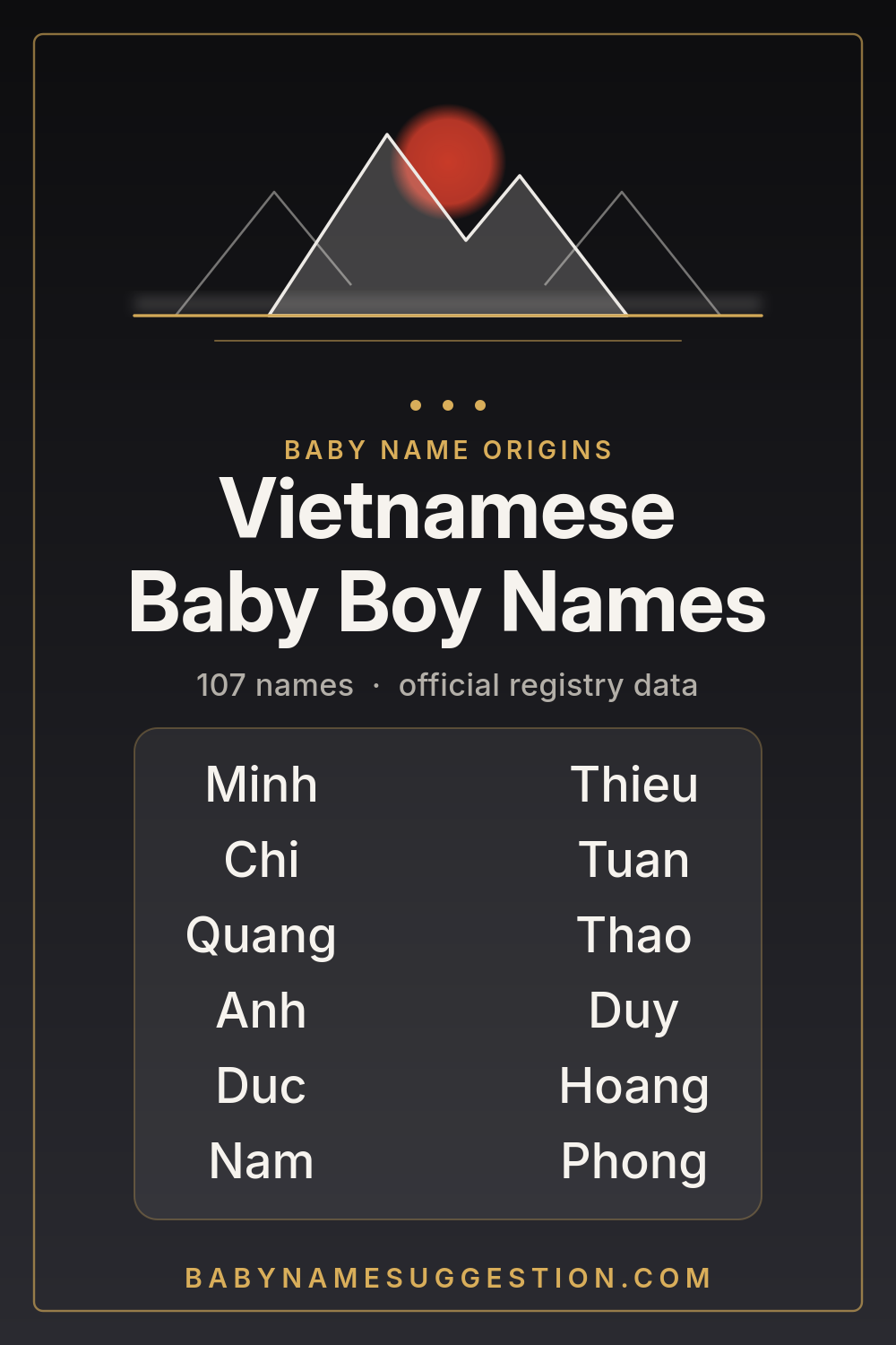 Vietnamese Baby Boy Names - a shareable list of 107 baby names with their meanings, origins and popularity rankings